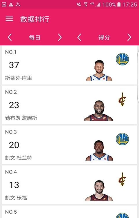 火花NBA(NBA赛事)截图