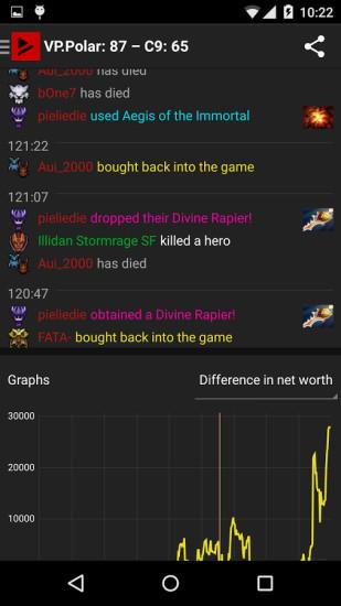 TrackDOTA