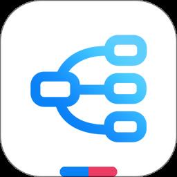 mind思维导图