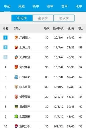 8K8足球直播