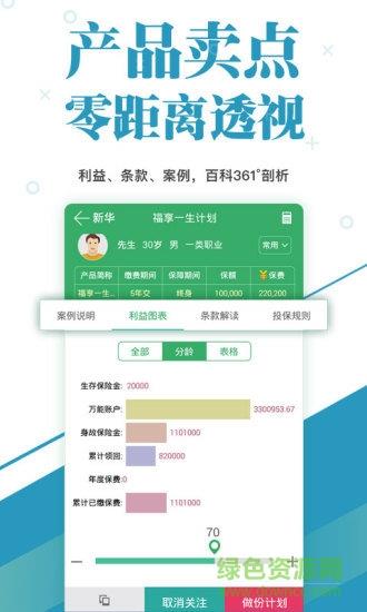 展业王