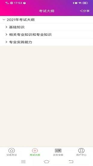 整形外科学主治医师