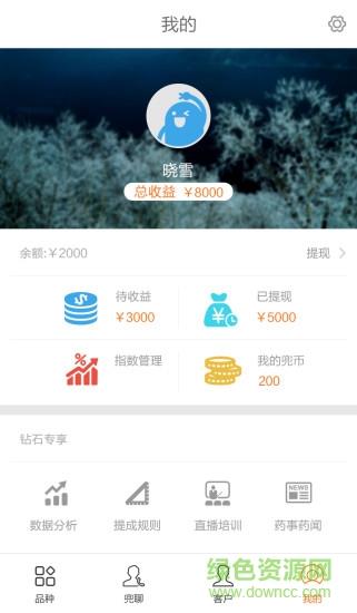 医药通