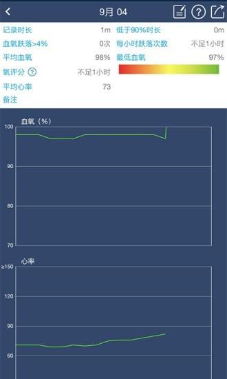 vihealth截图