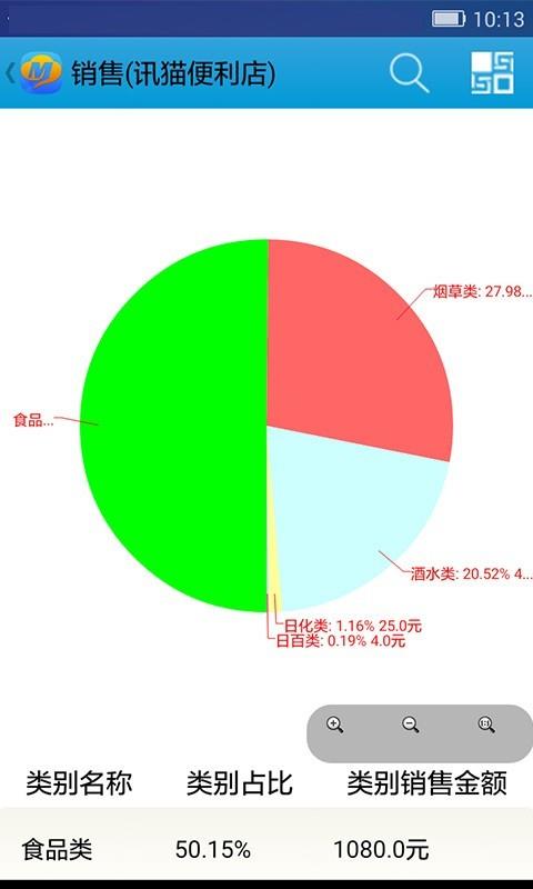 讯猫掌中宝截图