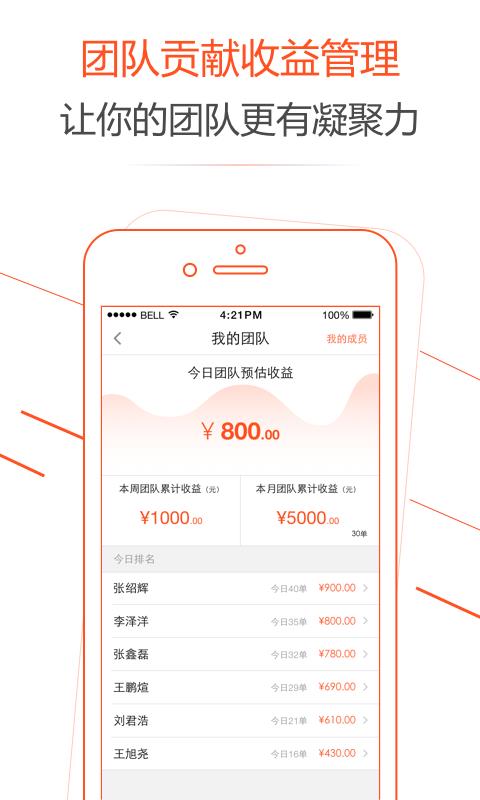 睿车友保