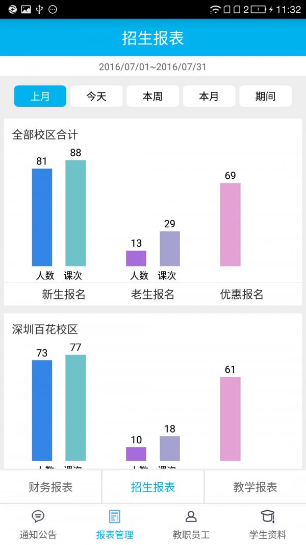 校掌云