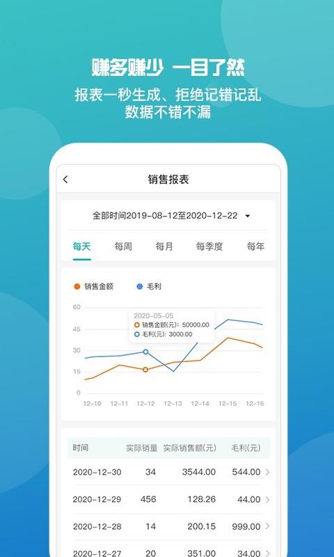 管家婆iShop截图