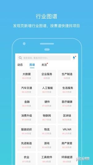 星起截图