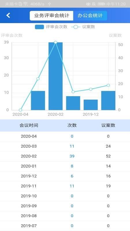 交投商贸CRM截图