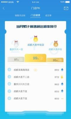 极智门店