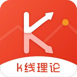 K线理论