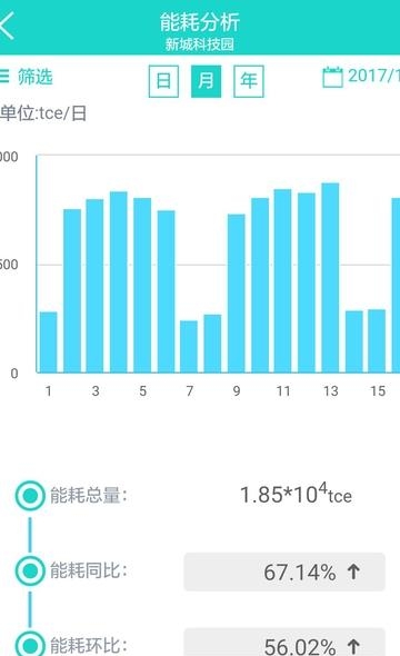 天溯易维
