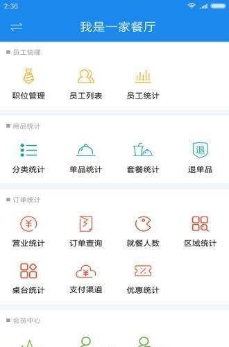 闪店商家