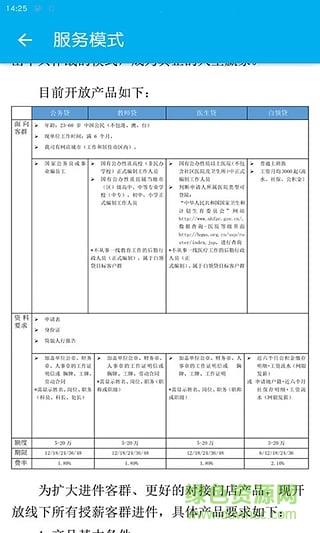 信用宝业务员版