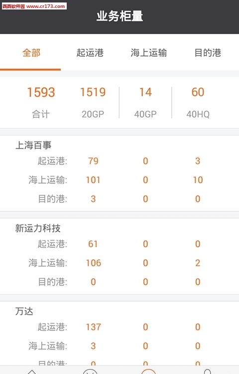 新集运