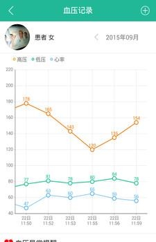 一诺医生手机版