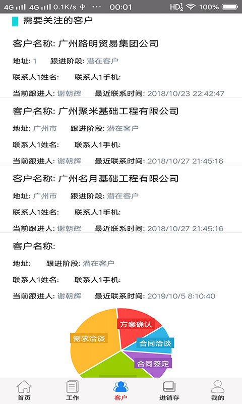 红森林企业云