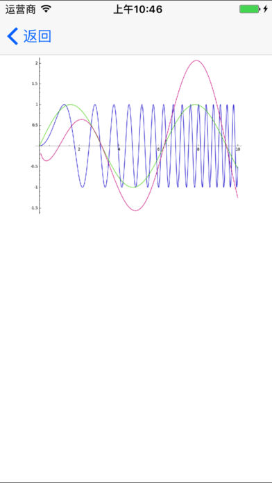Mathfuns