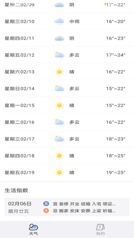 天气预报专家
