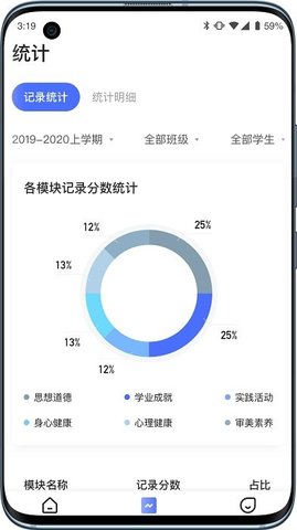 小学综评教师