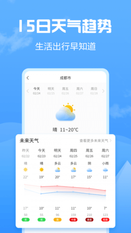 天气大富翁截图