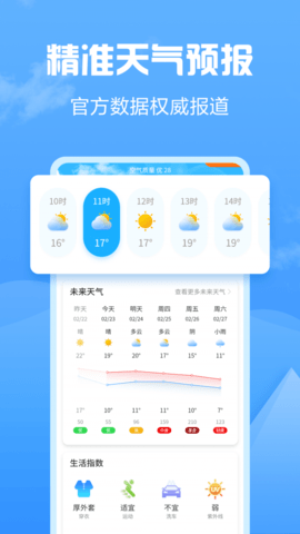 天气大富翁截图