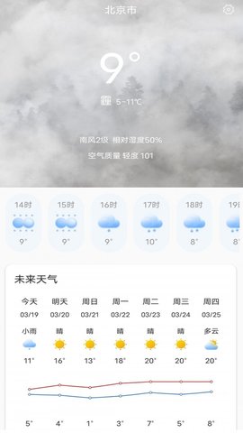 天气大富翁截图