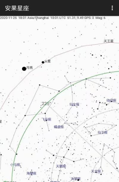 安果星座