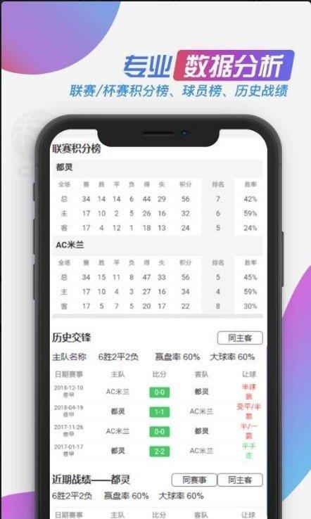 看个球APP官网版截图