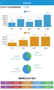 哈地铁信息云截图