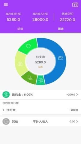 AiGe记账助手截图