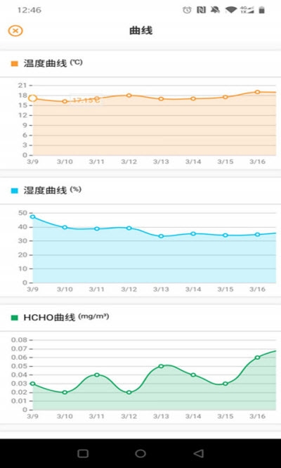 歌瑞斯空气检测截图