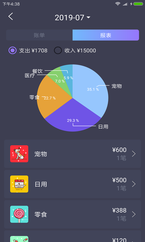 铁公鸡记账本