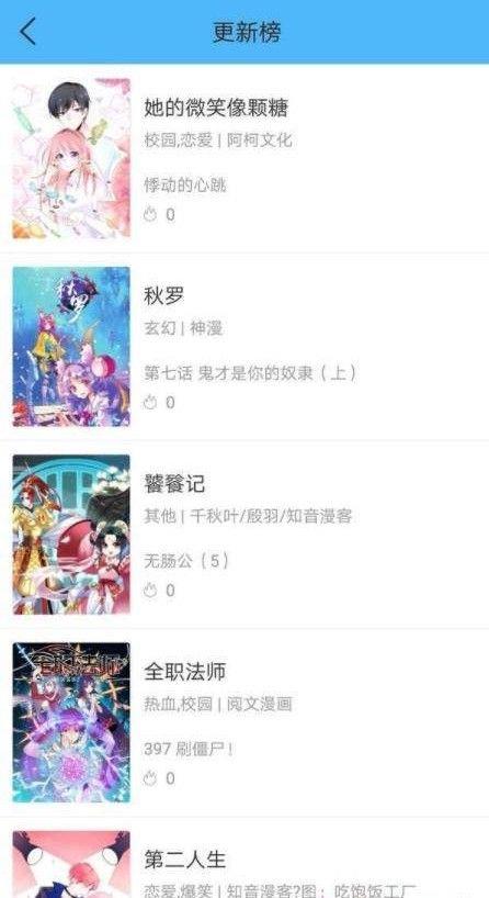 猪猪漫画破解版截图