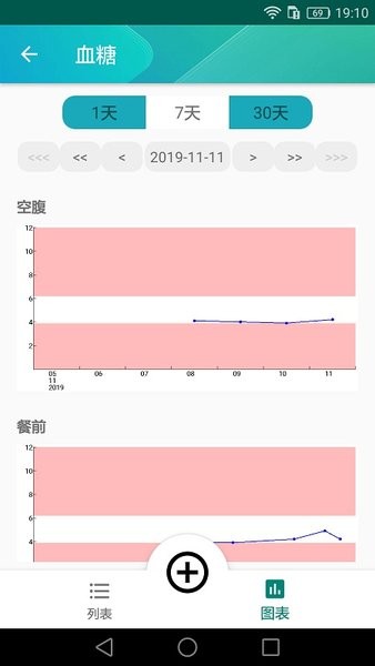 健康日记截图
