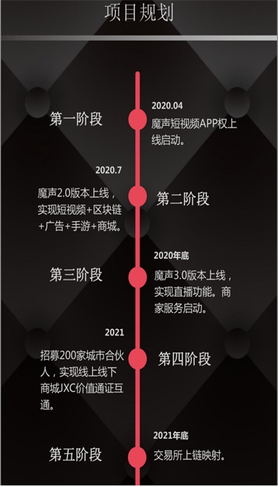魔声短视频最新版下载