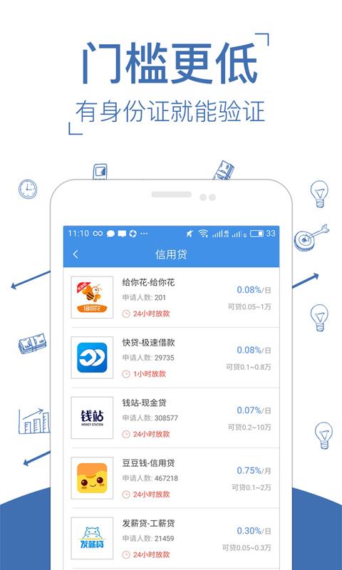 美借贷款app