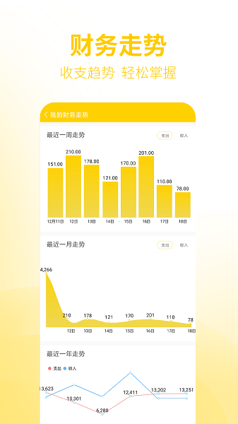 快速记账本截图