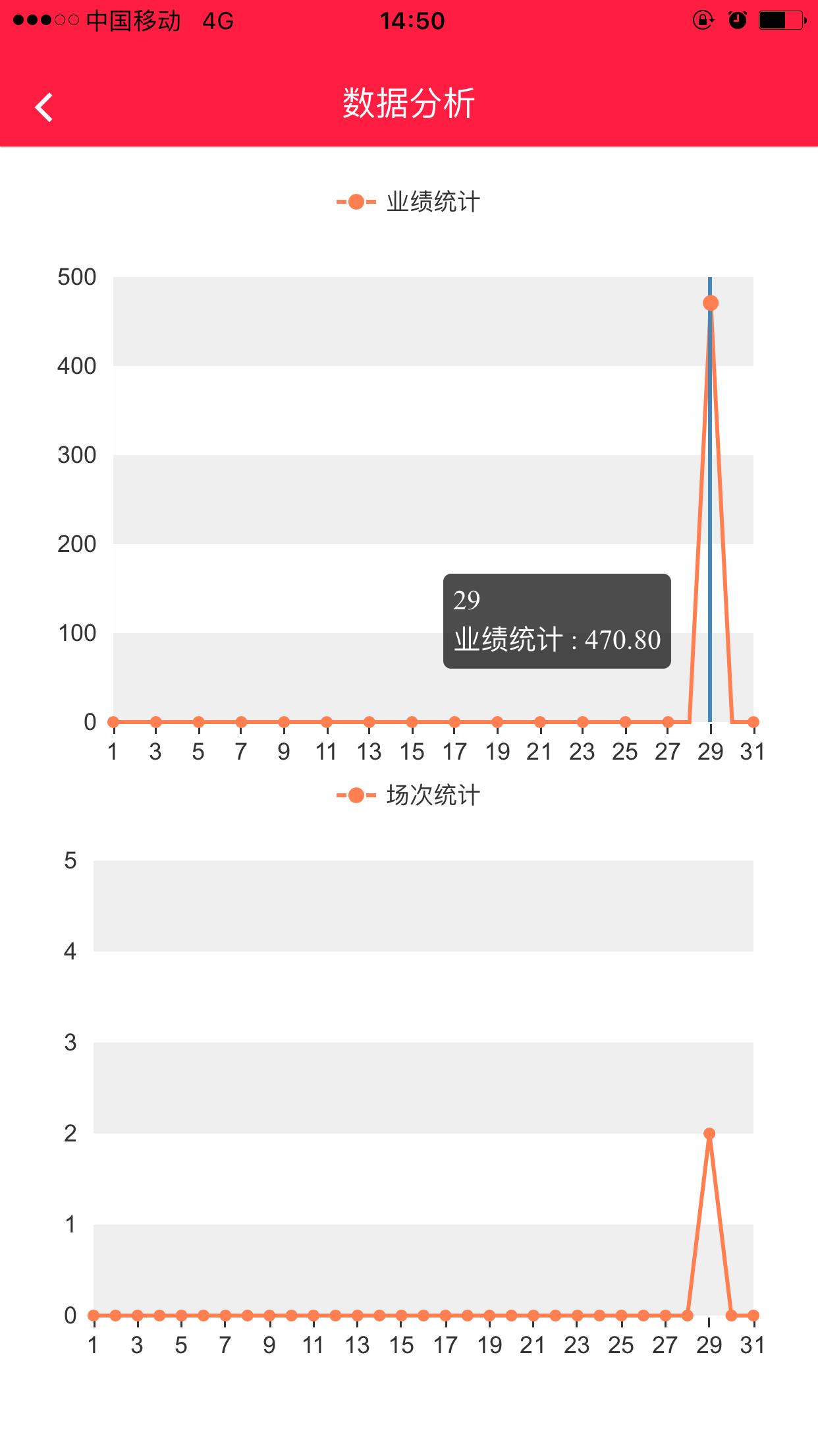 声光小维截图