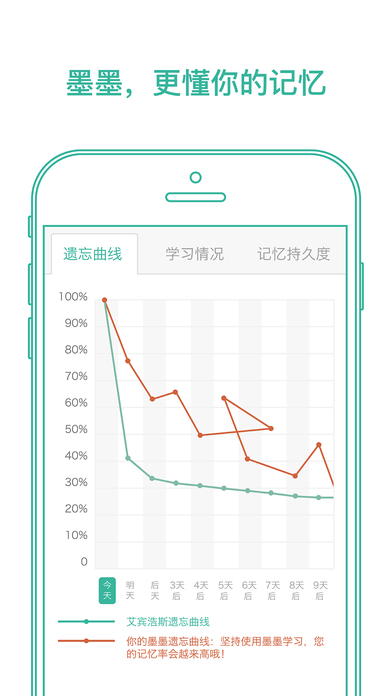 墨墨背单词破解版4.4.30