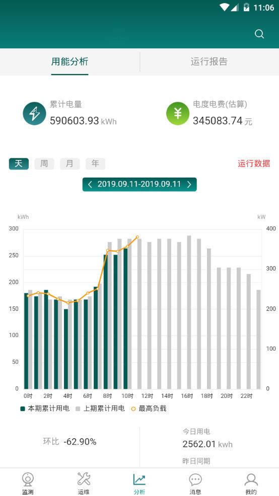 渝电综合能源截图