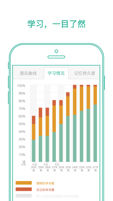 墨墨背单词吾爱破解版截图