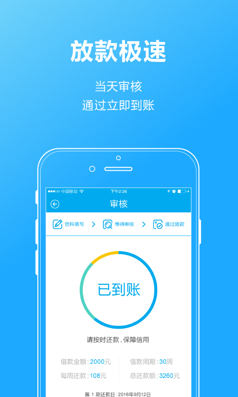 发薪贷借钱