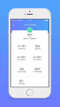 网易七鱼app官方下载