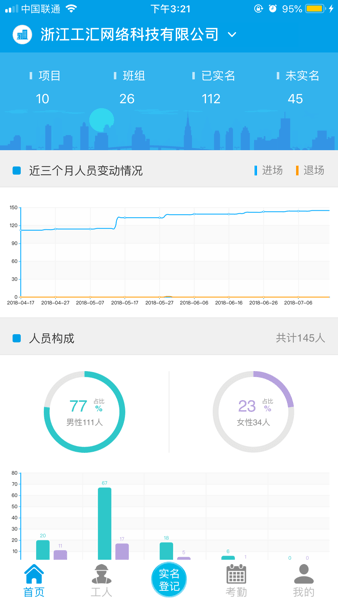 工汇企业版