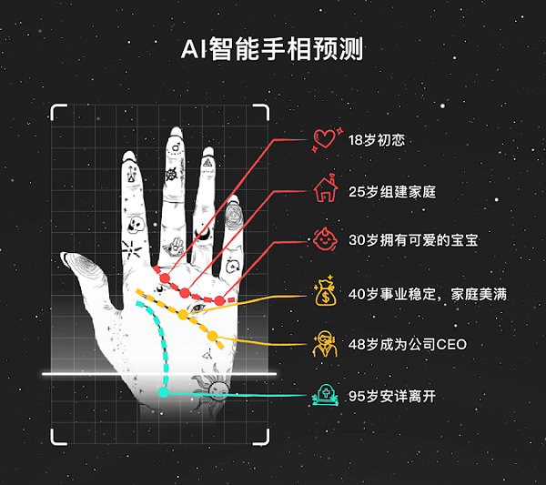 SeekMe变老时光相机截图