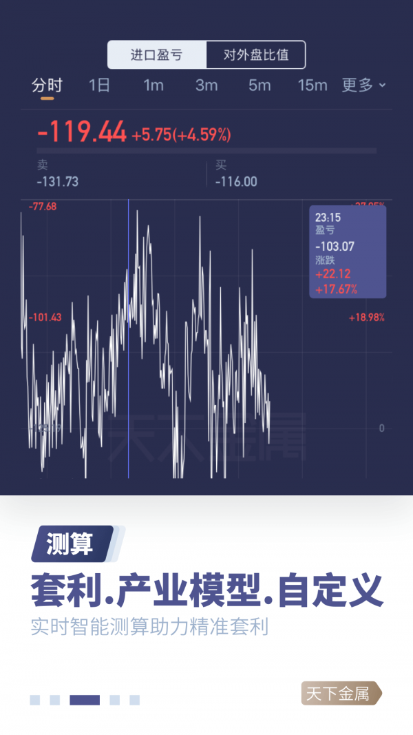 天下金属app下载安装苹果手机版