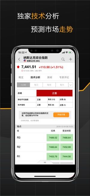 英为财情最新版app下载