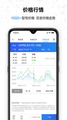 搜料网截图